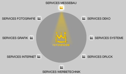Unsere Services